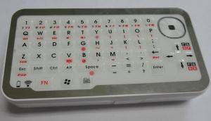 研發(fā)產品